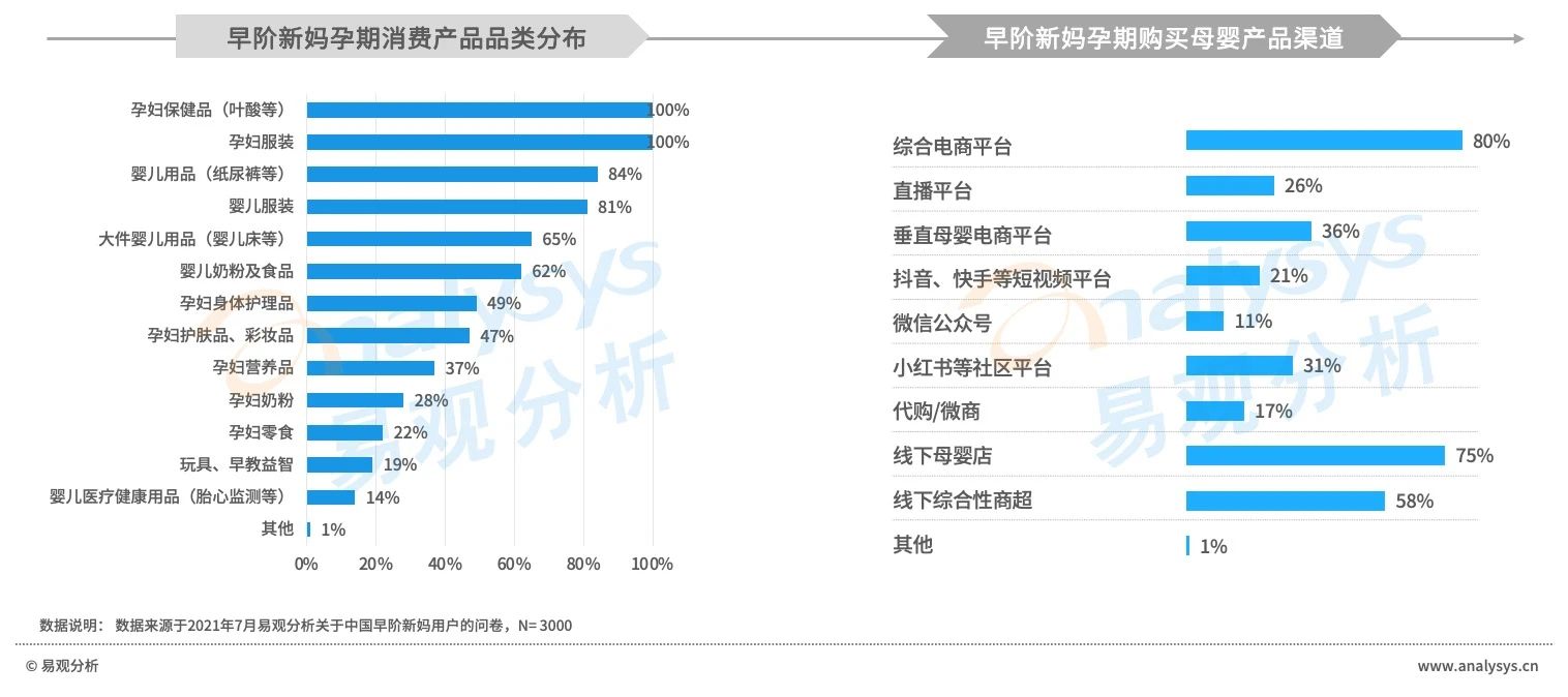 产品经理，产品经理网站